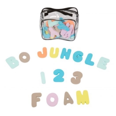 Formas de letras y números para el baño