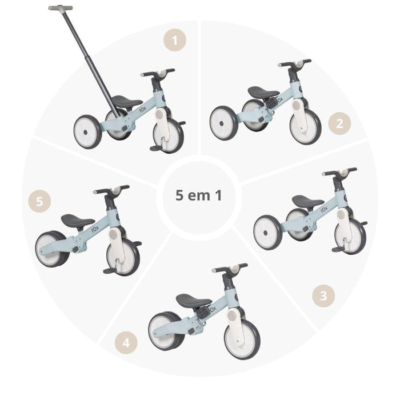 Triciclo evolutivo Fox Blue - Imagen 2