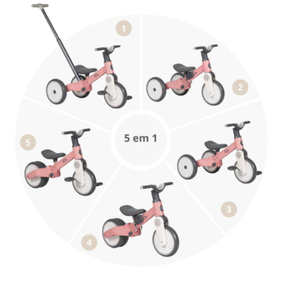 Triciclo evolutivo Fox Pink - Imagen 2