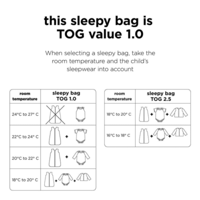 Saco de dormir sin mangas 90cm Tiny Farm Azul - TOG 1.0 - Imagen 2