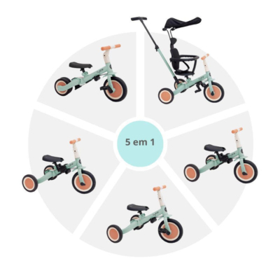 Triciclo multifunción Gyro + 5 en 1 mint - Imagen 2